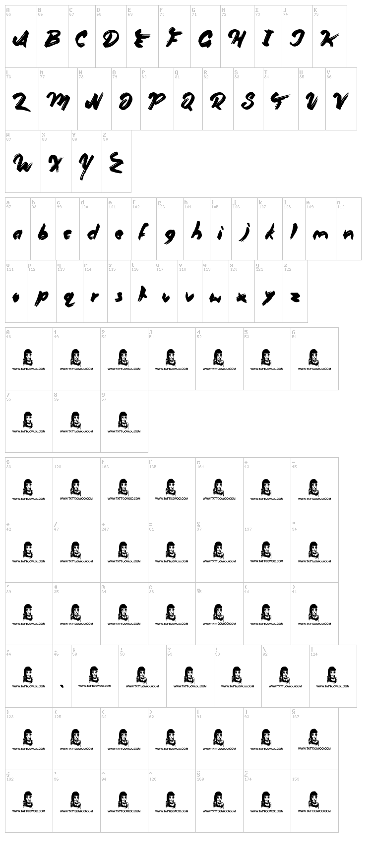 Oliver Twist font map